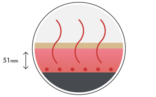 A diagram showing the depth of UHF pipe set in sand screed flooring